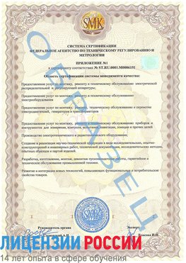 Образец сертификата соответствия (приложение) Краснодар Сертификат ISO 50001