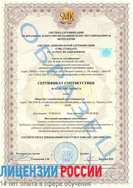 Образец сертификата соответствия Краснодар Сертификат ISO 22000