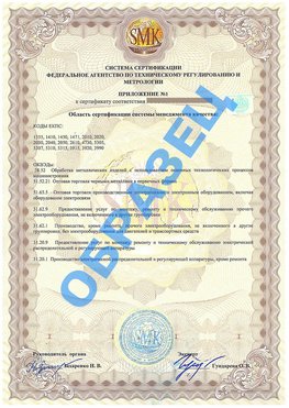 Приложение 1 Краснодар Сертификат ГОСТ РВ 0015-002