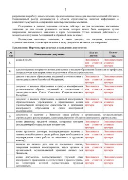 Образец заполнения заявления в НРС строителей. Страница 5 Краснодар Специалисты для СРО НРС - внесение и предоставление готовых