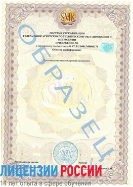 Образец сертификата соответствия (приложение) Краснодар Сертификат ISO 22000